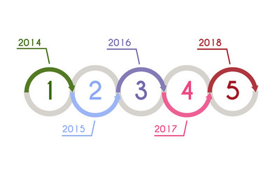 progress chart statistic concept infographic vector image