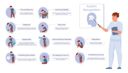 Mental disorders flat icons Royalty Free Vector Image