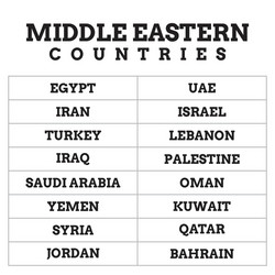 Syria Map 3d Vector Images (over 140)