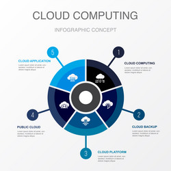 cloud computing backup platform public vector image