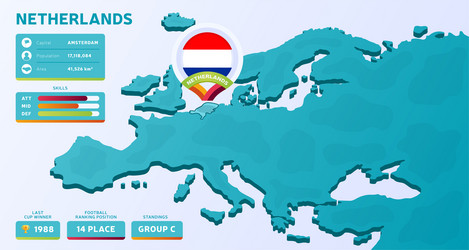 Isometric map of europe with highlighted country vector