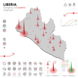 map liberia epidemic and quarantine emergency vector