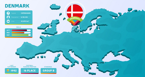 isometric map of europe with highlighted country vector