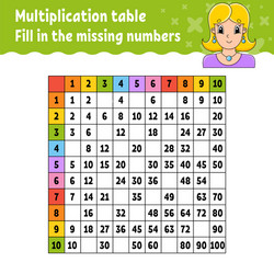 paste missing numbers learning multiplication vector