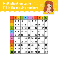 paste missing numbers learning multiplication vector image
