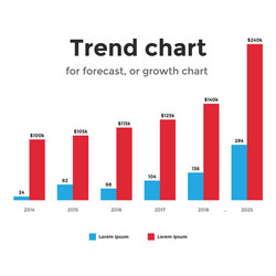 infographic template of stacked bar chart red vector image