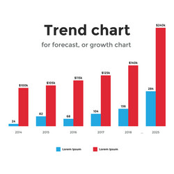 infographic template of stacked bar chart red vector