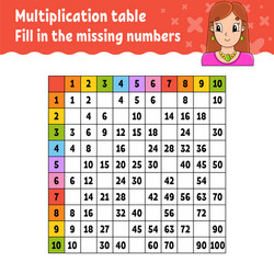 paste missing numbers learning multiplication vector