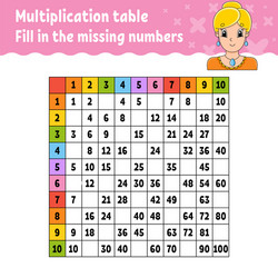 paste missing numbers learning multiplication vector