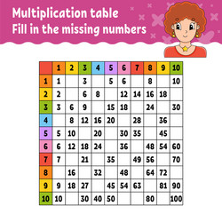 Paste missing numbers learning multiplication vector