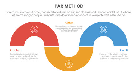 par method infographic 3 point with circular vector image