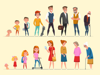 Generations woman stages of development woman Vector Image