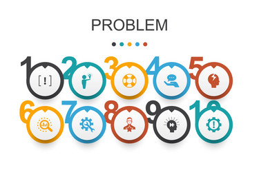 Problem infographic design templatesolution vector