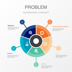 Problem Management & Solution Help vector image