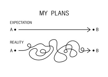 concept of implementing the plan b vector