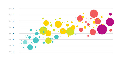 Chart graph data visualisation infographic vector