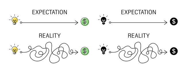 concept of implementing an idea plan b vector