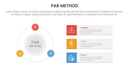 par method infographic 3 point with big circle vector image