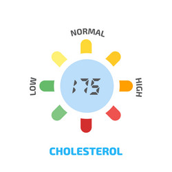 Cholesterol blood pressure Royalty Free Vector Image
