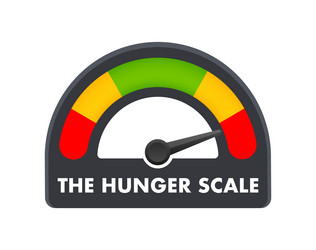 hunger scale measuring level of from red vector image