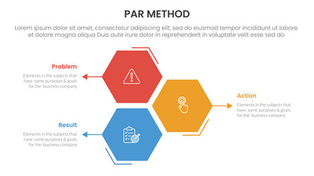 par method infographic 3 point with hexagon vector image
