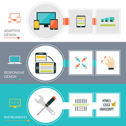 Adaptive responsive web design banner set vector