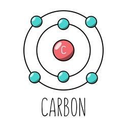 Hydrogen atom bohr model Royalty Free Vector Image