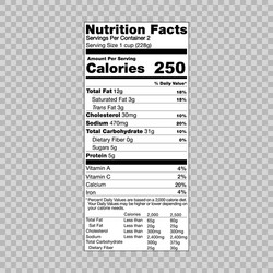 Ingredients Label Template Vector Images (over 9,700)