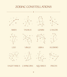 40 Gorgeous Constellation Tattoo Designs  TattooAdore