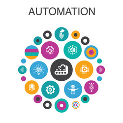 Automation & Smart UI Concepts vector image