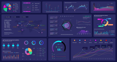 Beautiful mockup dashboard with gradient ui ux vector