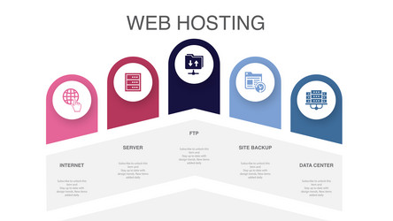 Internet server ftp site backup data center vector