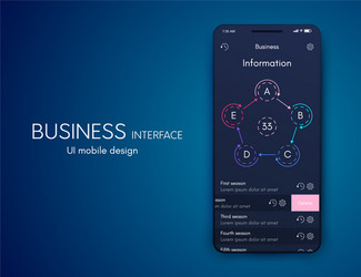 mobile application interface ui design stock vector image
