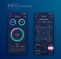 mobile application interface ui design stock vector