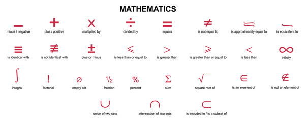 Mathematical Symbols Vector Images (over 55,000)