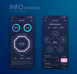 mobile application interface ui design stock vector