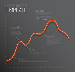 Infographic line graph template vector