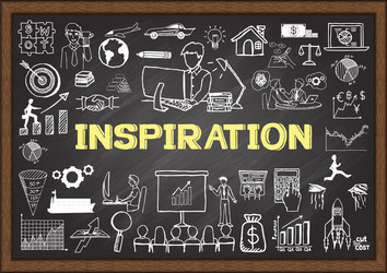 Inspiration on chalkboard vector