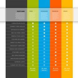 Products versions feature and price list table vector