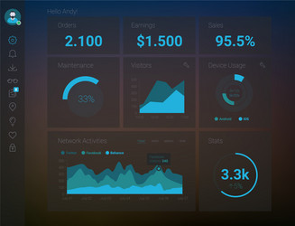 Admin Dashboard App vector image