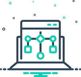 Program algorithm vector