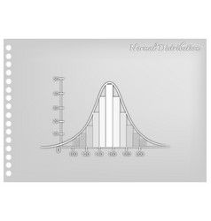 normal distribution essay Read this essay on binomial distribution come browse our large digital warehouse of free sample essays get the knowledge you need in order to pass your classes and. normal distribution essay Read this essay on binomial distribution come browse our large digital warehouse of free sample essays get the knowledge you need in order to pass your classes and.