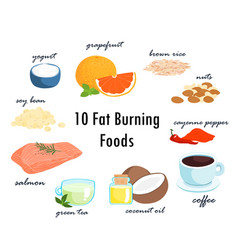Best natural herbs to lose weight photo 1