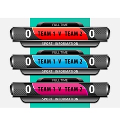 scoreboard templates