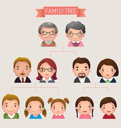 Family tree template info graphics Royalty Free Vector Image