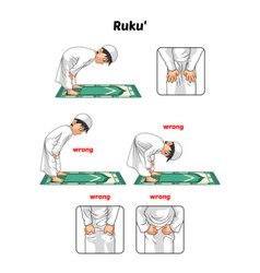 Complete Set of Muslim Wudu or Ablution Guide Vector Image