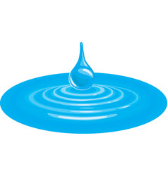 Drip Vector Images (over 20,000)