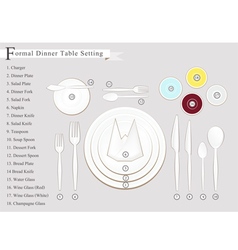 Dinner Vector Images (over 76,000) - VectorStock russian table setting diagram 