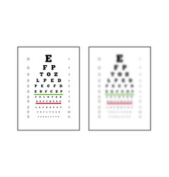 Sharp And Unsharp Snellen Chart With Symbols Vector Image