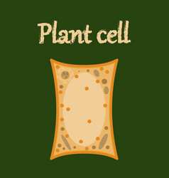Lysosome Vector Images (49)